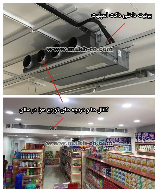 کانال ها و دریچه های توزیع هوای داکت اسپلیت در سالن