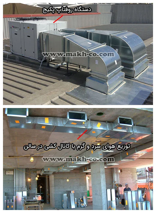 توزیع هوای سرد و گرم روفتاپ پکیج با کانال کشی