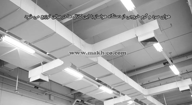 توزیع هوای سرد و گرم هواساز با کانال کشی