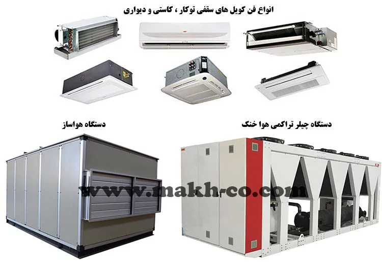 چیلر ، هواساز و فن کویل