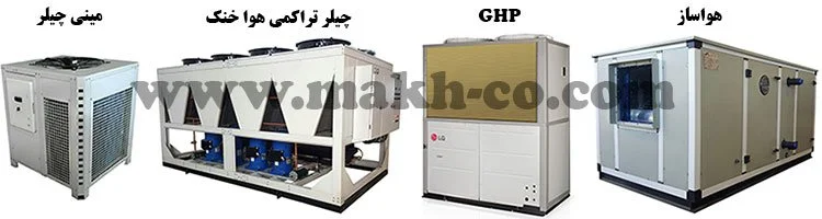 دستگاه های سرمایشی و گرمایشی