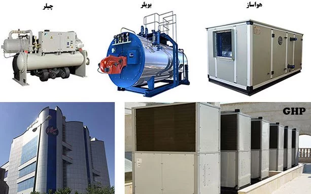 دستگاه های سرمایش ، گرمایش و تنظیم رطوبت هوای مجتمع تجاری تفریحی و پاساژ