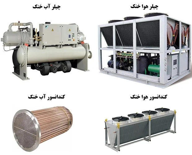 مقایسه چیلر هوا خنک و آب خنک