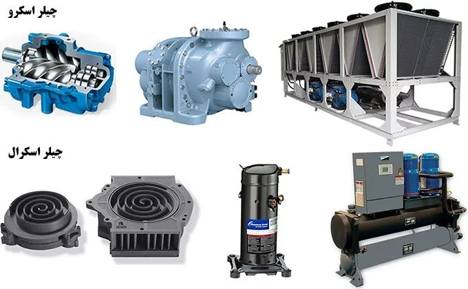 تفاوت چیلر اسکرو و اسکرال