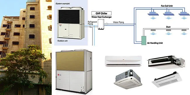 سیستم های تهویه مطبوع مدرن در ساختمان ها و خانه های قدیمی