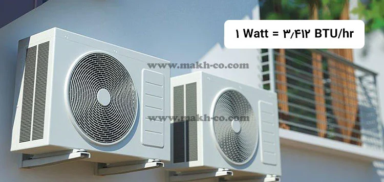تبدیل وات به بی تی یو