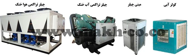 تفاوت چیلر و کولر