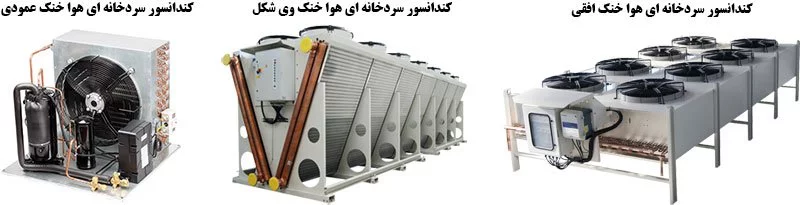 کندانسور سردخانه