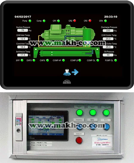 آپشن های مورد نیاز برای کنترل مینی چیلر لیزر