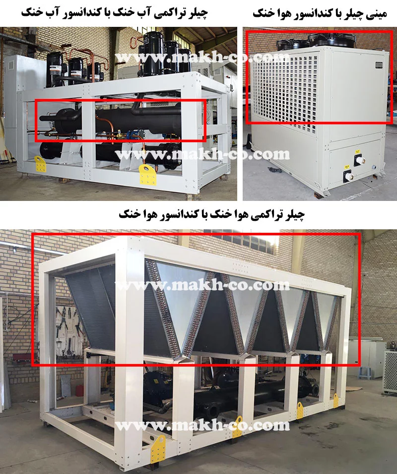 تفاوت چیلر و مینی چیلر از نظر نوع کندانسور