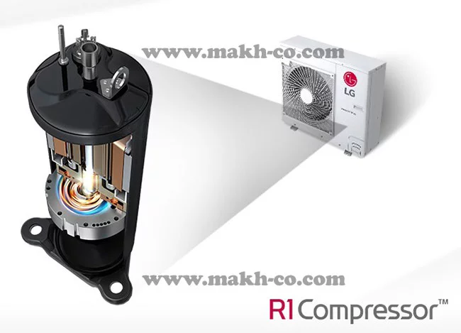 تکنولوژی کمپرسور R1 دستگاه Mini Multi V