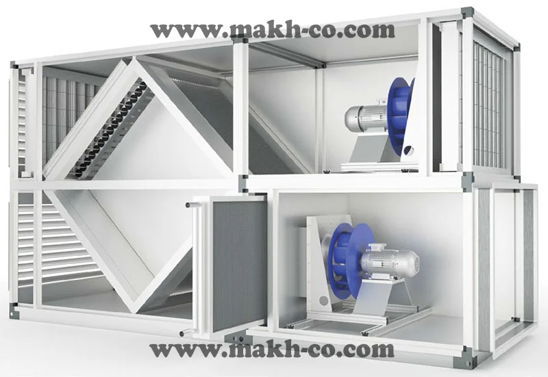 هواساز Heat Recovery