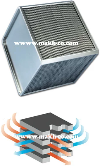 هواساز heat recovery نوع پلیتی