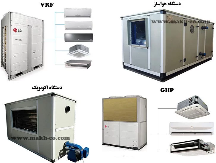 دستگاه اکونوپک و هواساز