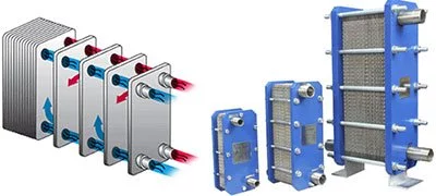 کندانسور صفحه ای