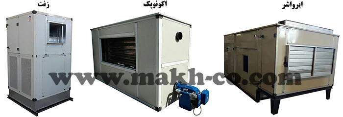 سیستم های تبخیری