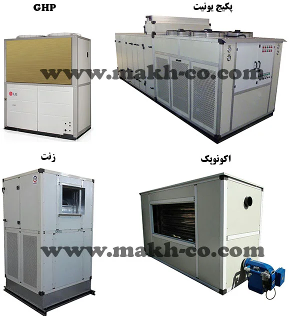 سیستم های تهویه مرکزی