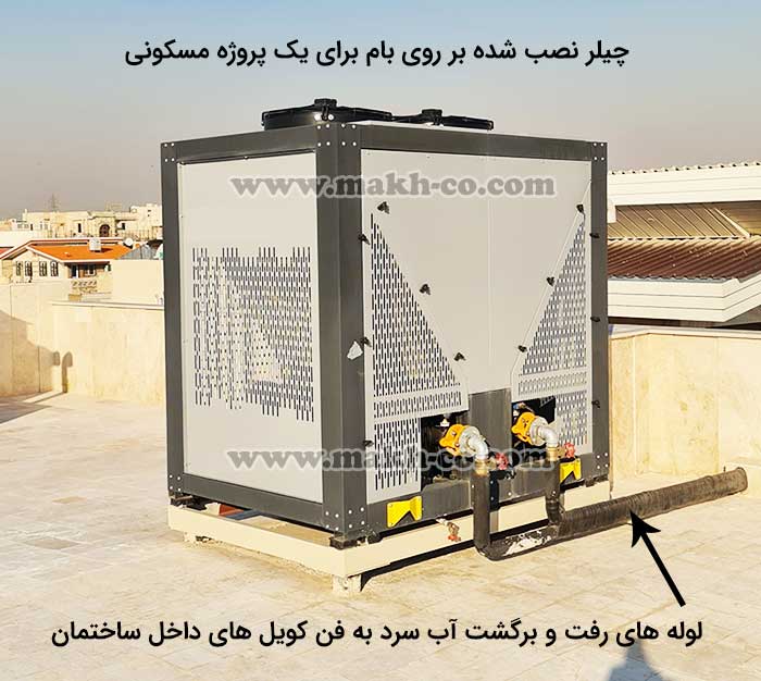 چیلر نصب شده بر روی بام