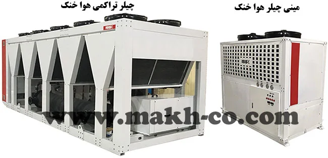 چیلر تراکمی هوا خنک و مینی چیلر هوا خنک