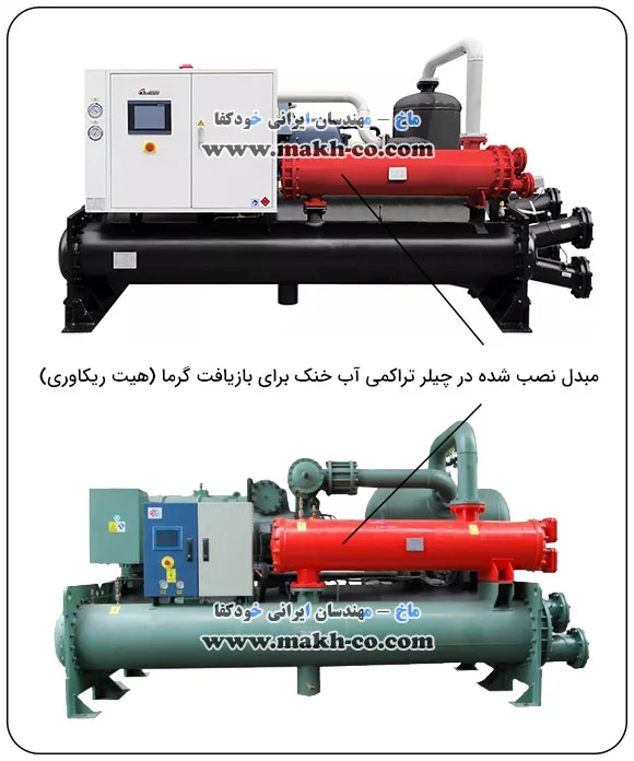مبدل نصب شده در چیلر تراکمی آب خنک برای بازیافت گرما (هیت ریکاوری)